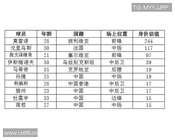 杭州与重庆排球队赛后分析个人能力的对比与启示 杭州与重庆排球队赛后分析个人能力的对比与启示