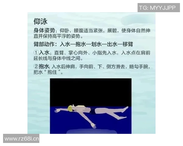 蝶泳技巧提升指南:从基础动作到高效呼吸的全方位解析 蝶泳技巧提升指南:从基础动作到高效呼吸的全方位解析